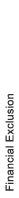 Financial Exclusion