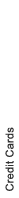 Student Credit Cards